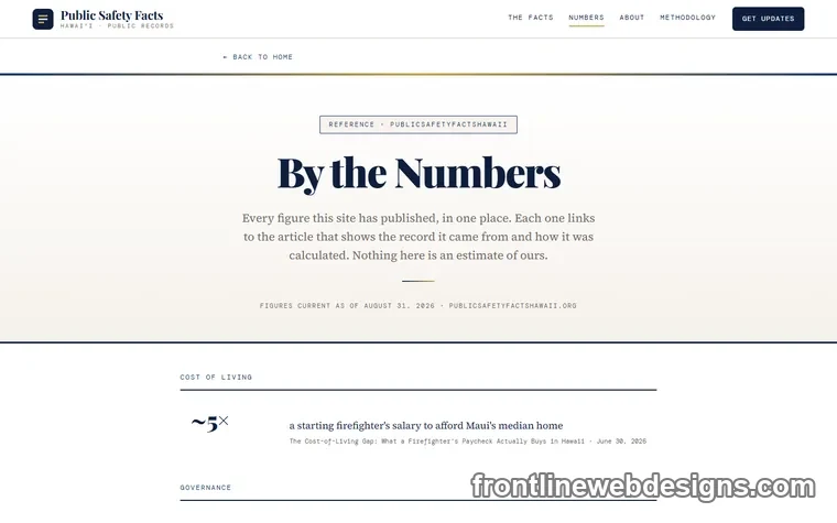 The By the Numbers page, listing every published figure beside the record it came from